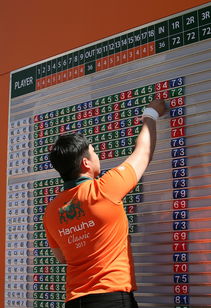 开运体育电脑版-全国跆拳道锦标赛天津选手首获金牌，天津跆拳道运动员